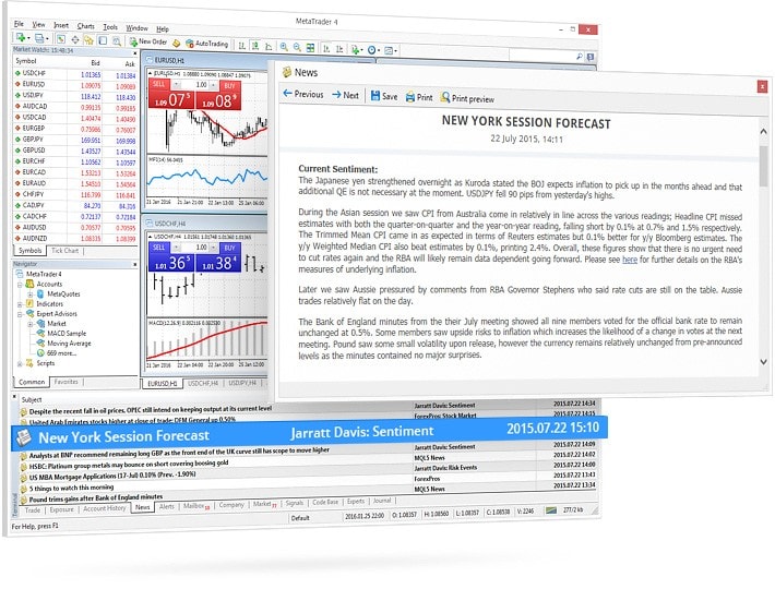 MetaTrader 4の金融および取引所のニュースフィードは、金融動向の世界におけるあなたのガイドです。 MetaTrader 4の金融および取引所のニュースフィードは、金融動向の世界におけるあなたのガイドです。