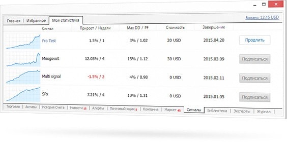 Отчет по подпискам позволит оценить каждый сигнал по его стоимости и прибыли, которую он вам принес Отчет по подпискам позволит оценить каждый сигнал по его стоимости и прибыли, которую он вам принес