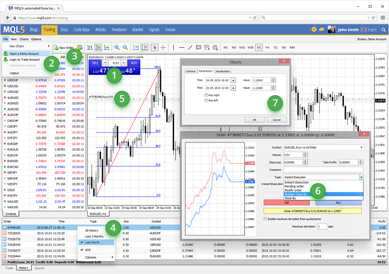 MetaTrader 4 Web Platform Enhanced MetaTrader 4 Web Platform Enhanced