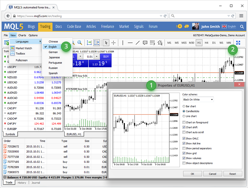 Updated MetaTrader 4 Web Platform Updated MetaTrader 4 Web Platform