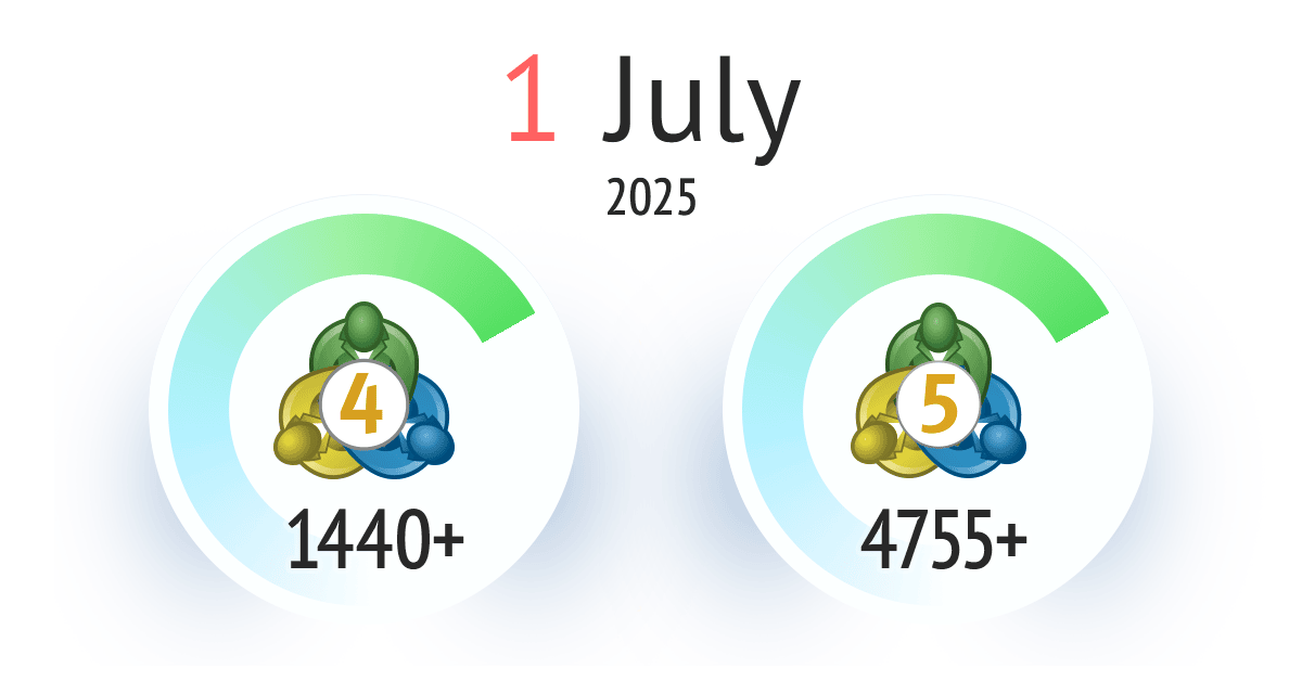 MetaTrader 4とMetaTrader 5の旧バージョンのサポートは7月1日に終了します。 