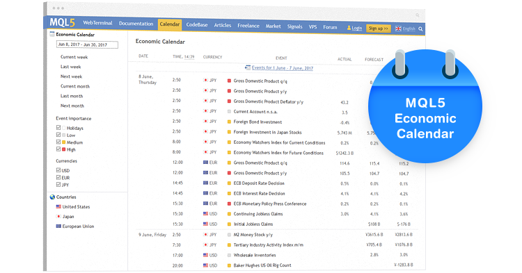 Economic Calendar: already available on MQL5.com, coming soon in MetaTrader 5 Economic Calendar: already available on MQL5.com, coming soon in MetaTrader 5