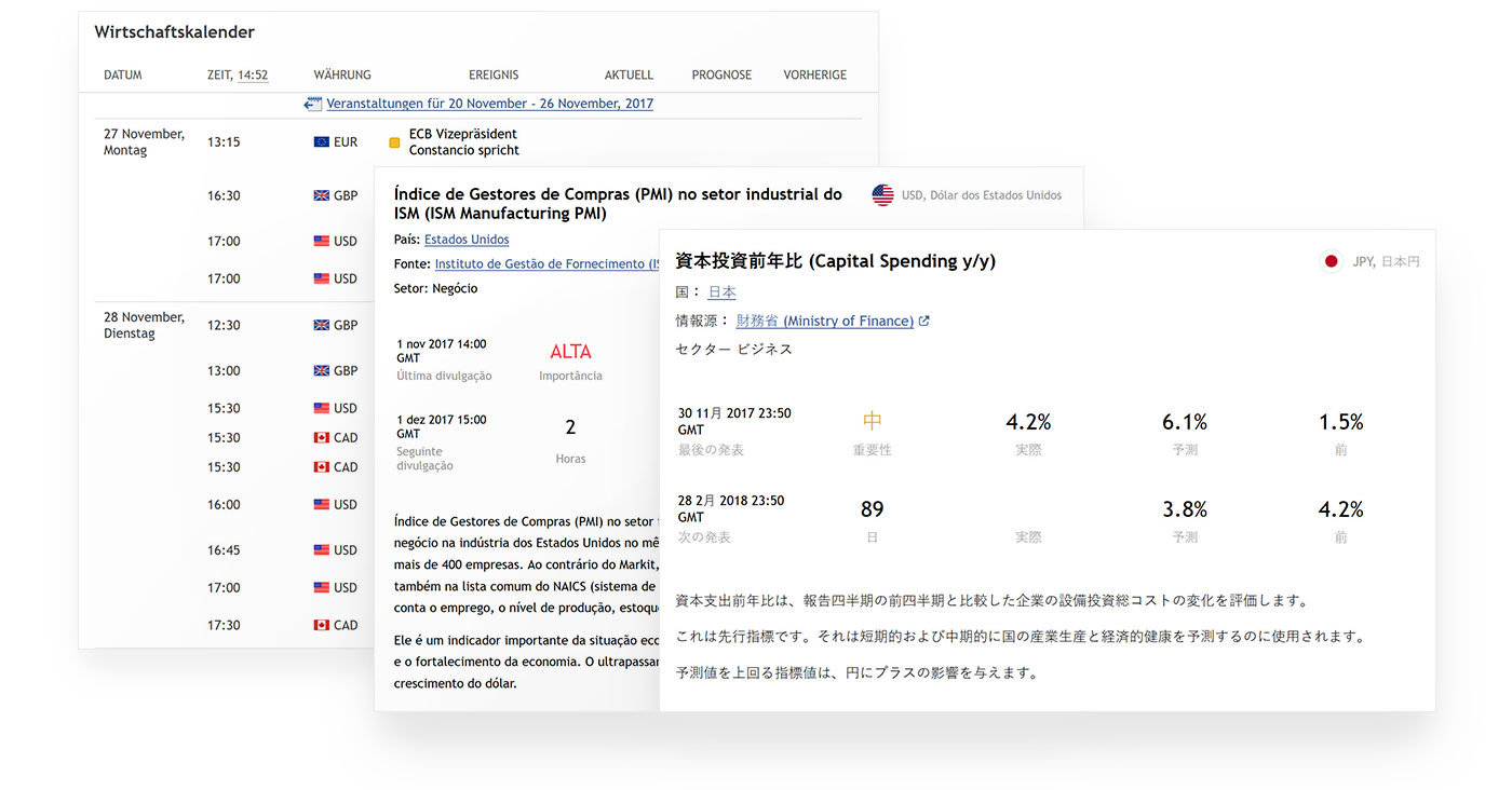 The calendar from MetaQuotes is fully translated into 7 languages: English, Chinese, Japanese, Russian, Spanish, Portuguese and German The calendar from MetaQuotes is fully translated into 7 languages: English, Chinese, Japanese, Russian, Spanish, Portuguese and German