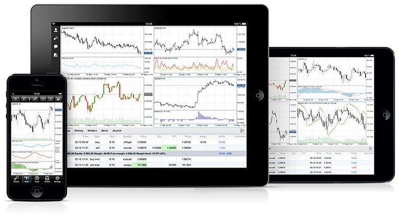 MetaTrader 4 Mobile is Available for iPhone 5 and All iPad Models MetaTrader 4 Mobile is Available for iPhone 5 and All iPad Models