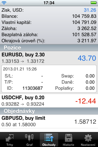 MetaTrader 4 iPhone Localization MetaTrader 4 iPhone Localization