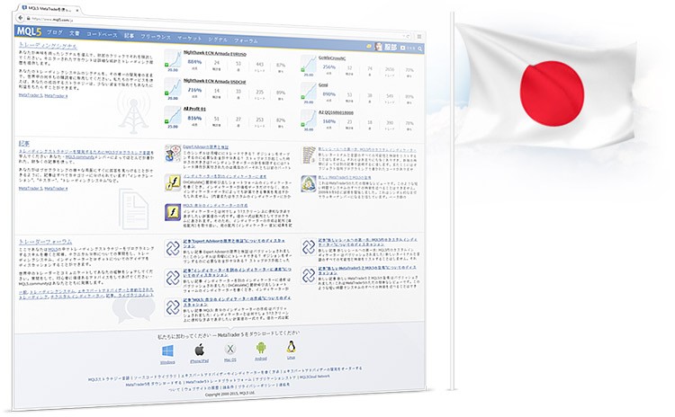 Japanese Version of MQL5.community Launched Japanese Version of MQL5.community Launched