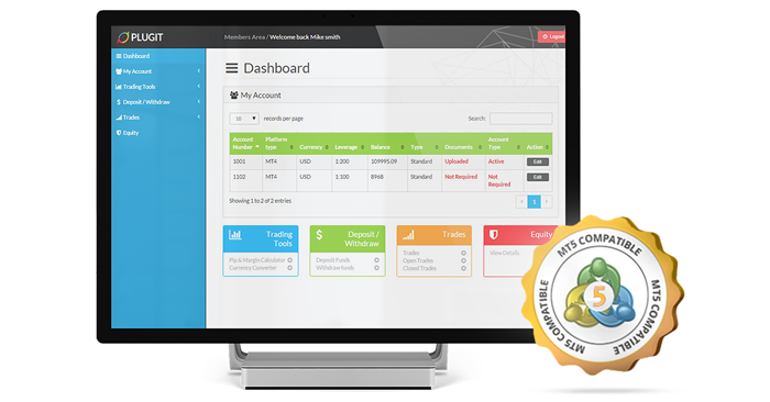 Plugit Apps makes their brokerage solutions MetaTrader 5 compatible Plugit Apps makes their brokerage solutions MetaTrader 5 compatible