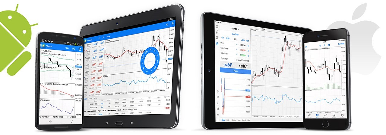 Торгуйте на Форексе при помощи смартфонов и планшетных компьютеров